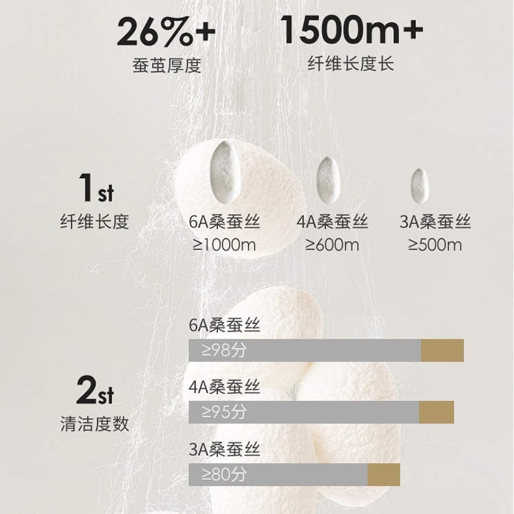 40 m米シルク枕カバー一対100桑シルク夏シルク氷シルク枕カバー枕カバー48*74卸売り