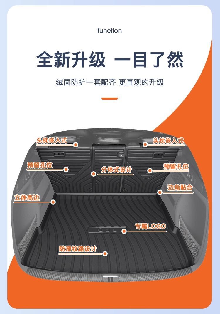 Suitable for Audi Q5L Trunk Mat TPE Enclosed 25 Original Trunk Mat 24 Auto Supplies Decoration