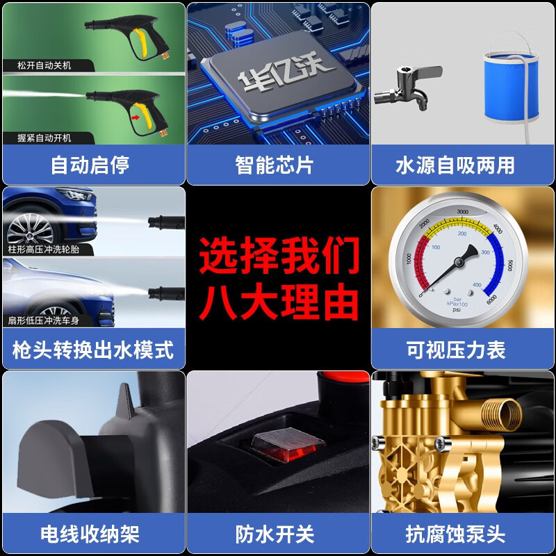Hua Yiwo Car Washer High Pressure Water Gun Pump 220V Household Portable Car Wash Artifact High Power Cleaning Machine