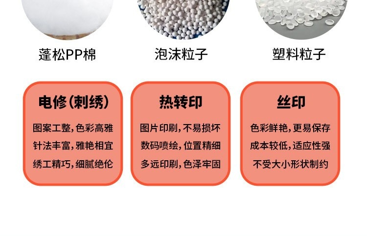 Custom Plush Toys Dolls Figurines Corporate IP Mascots Stuffed Animals Fabric Puppets Cartoon Pendants Cotton Customization