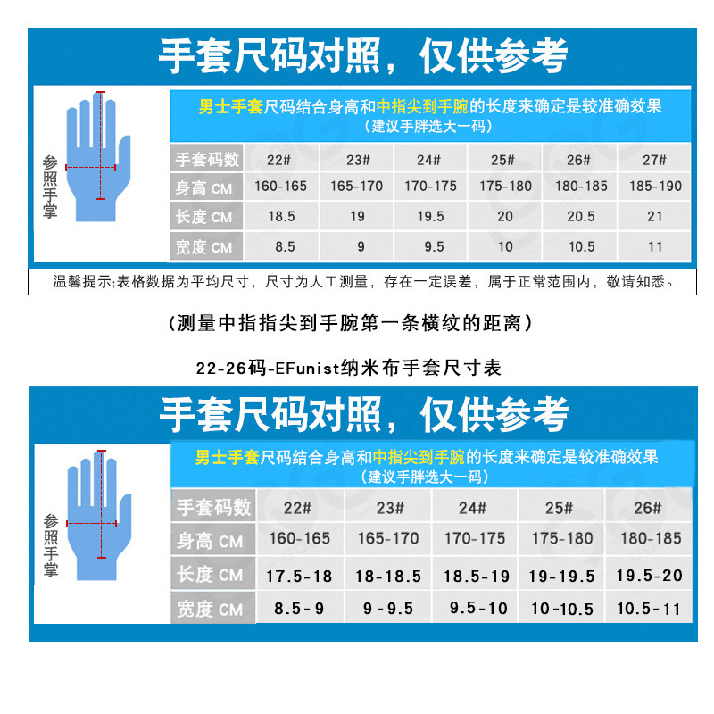 Efunist ゴルフグローブ メンズ 左右兼用 シングル通気性メッシュ 滑り止め粒子弾性手袋付き