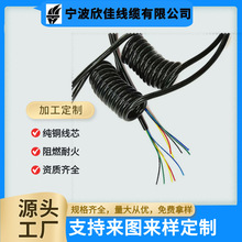 ���� ��о0.5ƽ��PU���ɾ���о0.75ƽ�����~������ �^������TPU