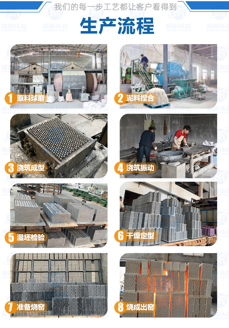 挡板砖详情页-生产流程6.jpg