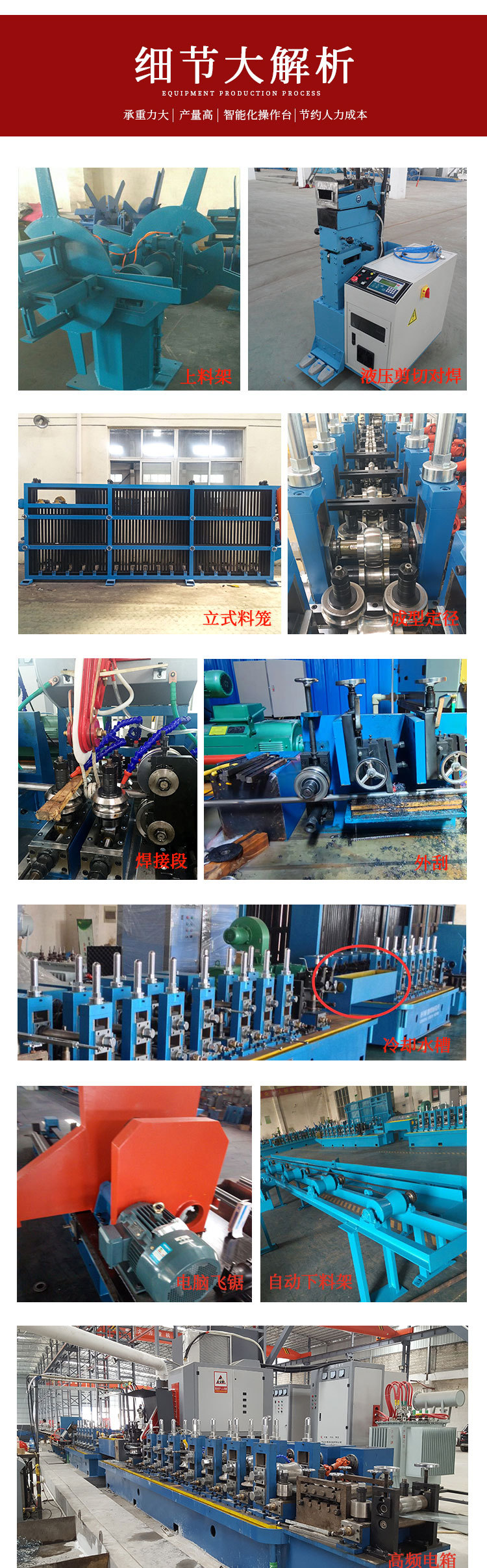 圆管生产机器 镀锌管生产设备 方管生产线 镀锌管成型设备