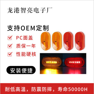 �羳��������Ʒ�|LED��܇߅��ʾ����ʾ����12V��؛܇߅����Ч��ˮ