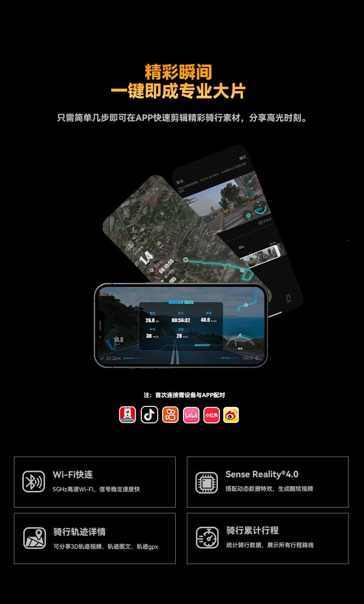 Dadapai 4K Ultra Hd Motorcycle Dash Cam Waterproof Anti-Shake Professional Riding Action Camera