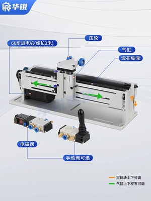 Round tube sealing and welding Ötürücü vallar