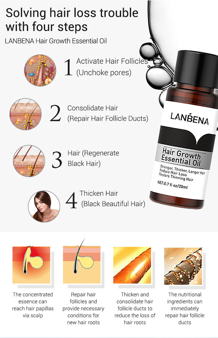 LANBENA Hair Care