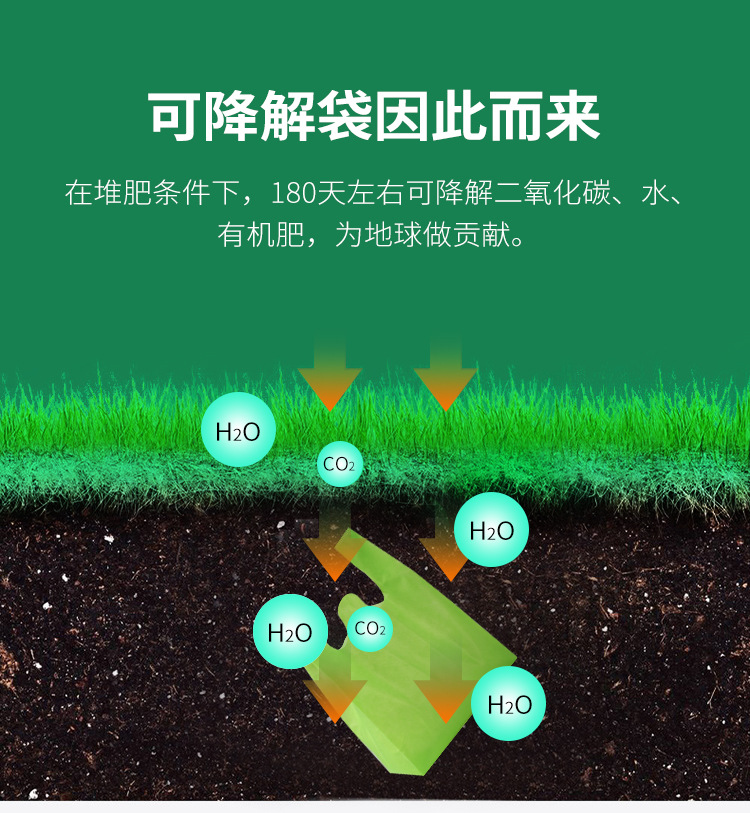 背心袋详情页（改）_05