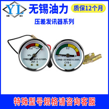 CMS-III͉lӍ·VCY-II CYB-IV͙ClӍ_P