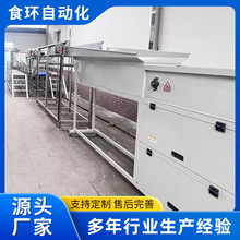 ˮ����X�x���C ���ӫJ���ҿ��ط��x�C ������������Xҕ�X�x���C