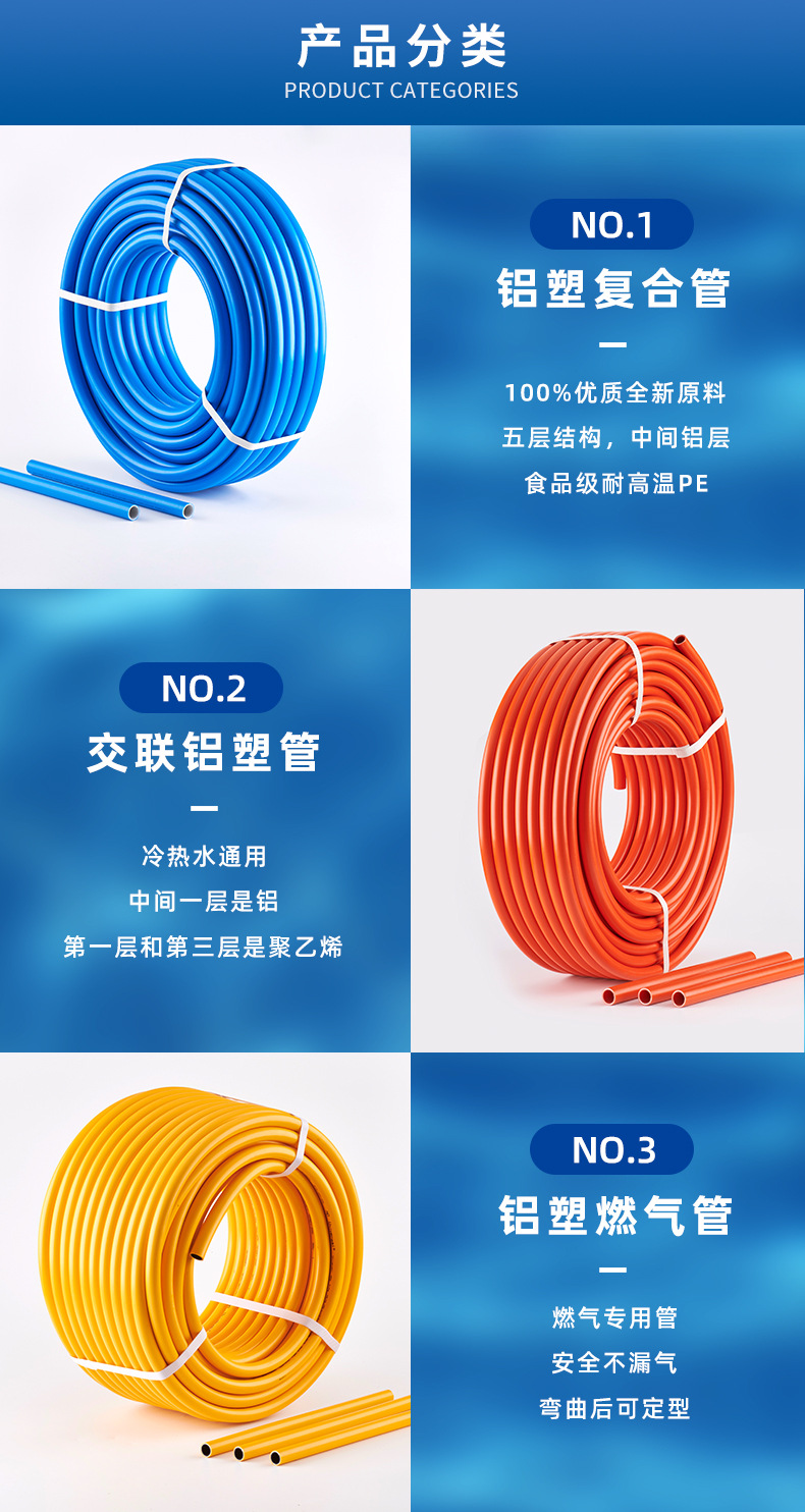 铝塑管-详情分类图