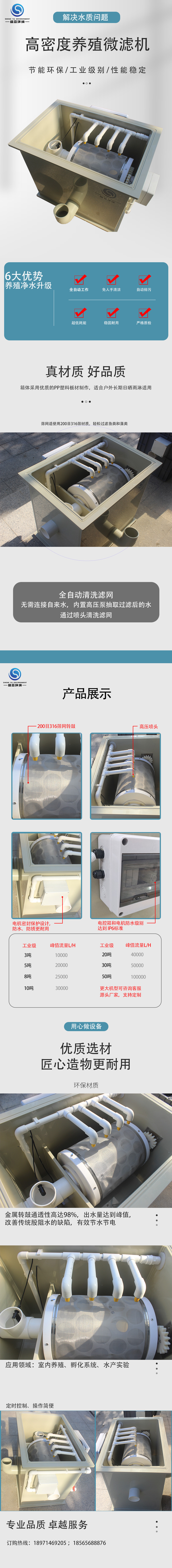 转鼓微滤机详情图