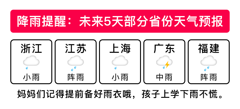 天气预报