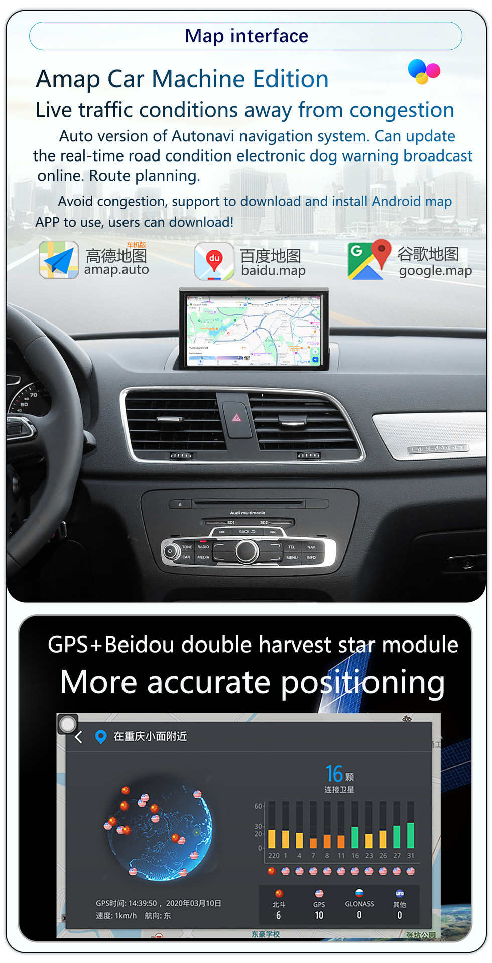 Suitable for 8-Inch 12-18 Model Audi A1/Q3 Android Wireless Carplay Navigation 360 Panoramic All-In-One Machine