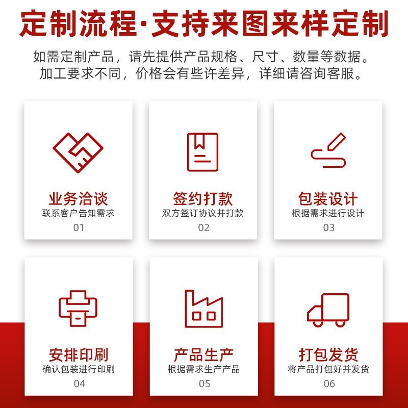 2025新货男用保健北美虎王加强版独立包男性压片糖果代发批发植物|undefined