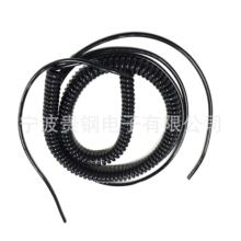 o~о늾 4о1.5ƽ3*1.0/2.5ƽ늾PUɾ