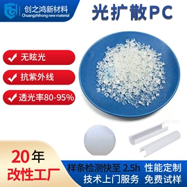 PA66;PC;PBT