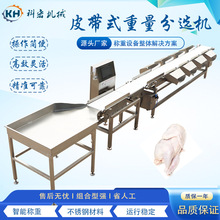 �ƺ�CеƤ��ʽ�������x�C ���u�������ܷ֒� ����~�����~���ܷ�