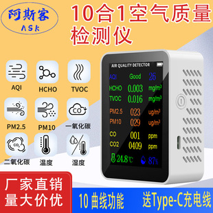 10��1���ü�ȩ�z�y�xpm2.5 pm10�w����CO������̼�՚�yԇ�xAQI