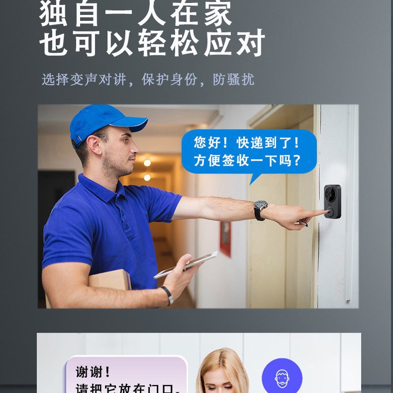 Graffiti WiFi remoto inalámbrico de vídeo timbre de dos vías de intercomunicación HD visión nocturna por infrarrojos Tuya timbre de vigilancia