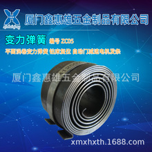 �λ���ZC05 ƽ��u��׃������ 荴���λ �Ԅ��T�p��늙C�l�l