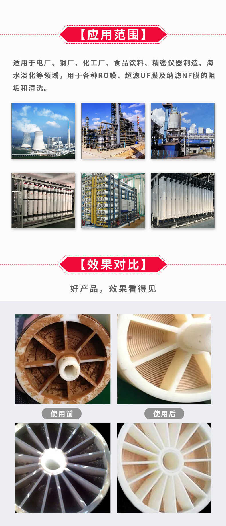 反渗透阻垢剂应用范围效果对比.jpg