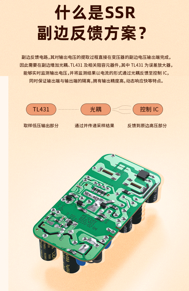 12V2A电源适配器中规详情页_07