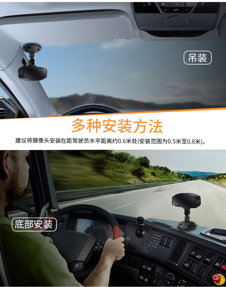 AI intelligent DSM coaxial camera, 4-pin aviation connector, 1.3 million pixel in-car camera for fatigue driving detection, AHD signal
