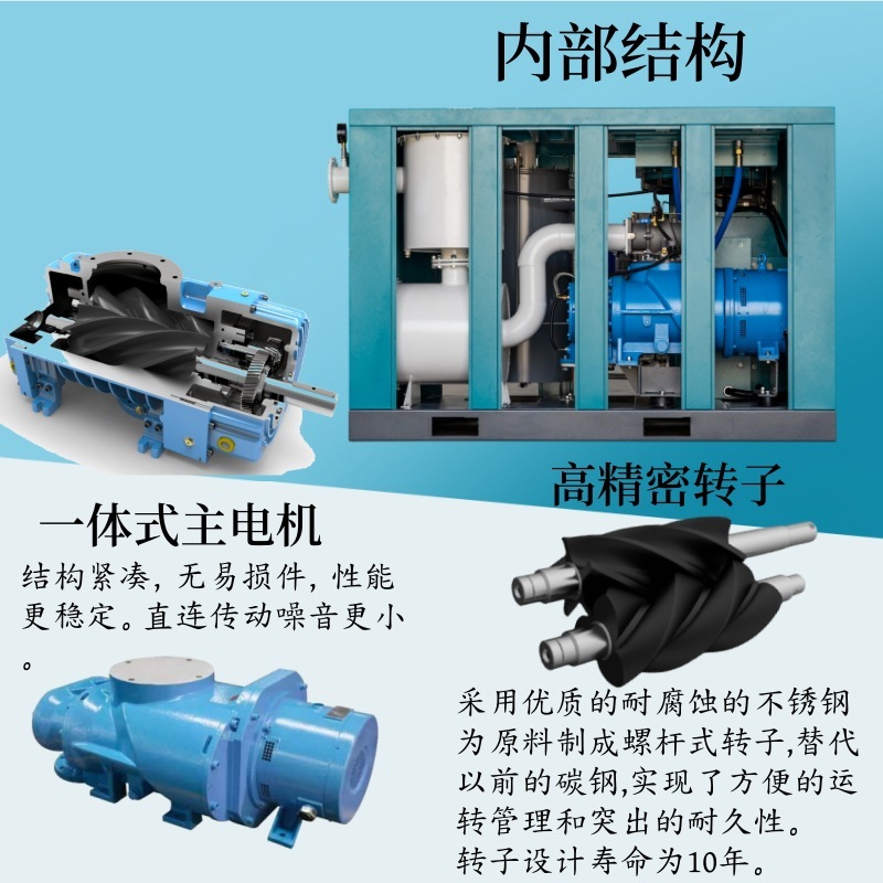 永久磁石インバータスクリュー真空ポンプ真空ポンプ空気圧縮設備メーカー工業用スクリュー式真空ポンプ|undefined