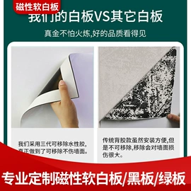 白板;车身贴;相框、画框