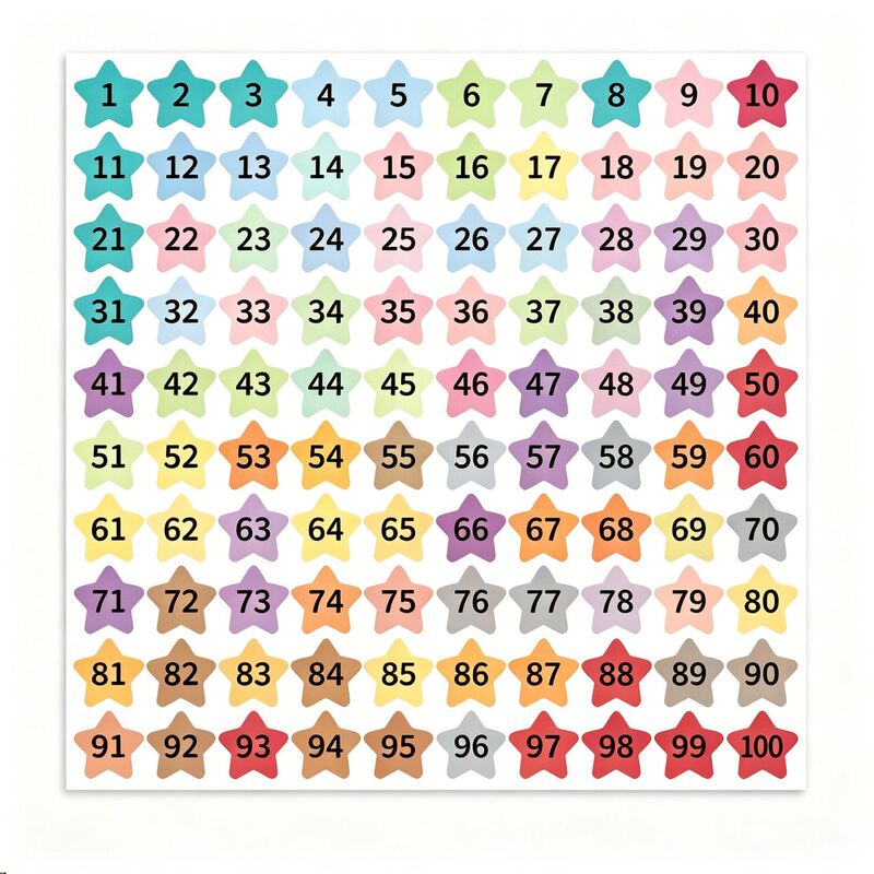 Clothing Size Stickers Transparent Round Stickers Children's Clothing Height Code Self-Adhesive Labels Warehouse Sorting Number Stickers Clothing Size Stickers Transparent Round Stickers Children's Clothing Height Code Self-Adhesive Labels Warehouse Sorting Number Stickers