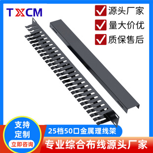 1U19Ӣ��25�n50�ڼӺ���������� �������|������ Cable Manager