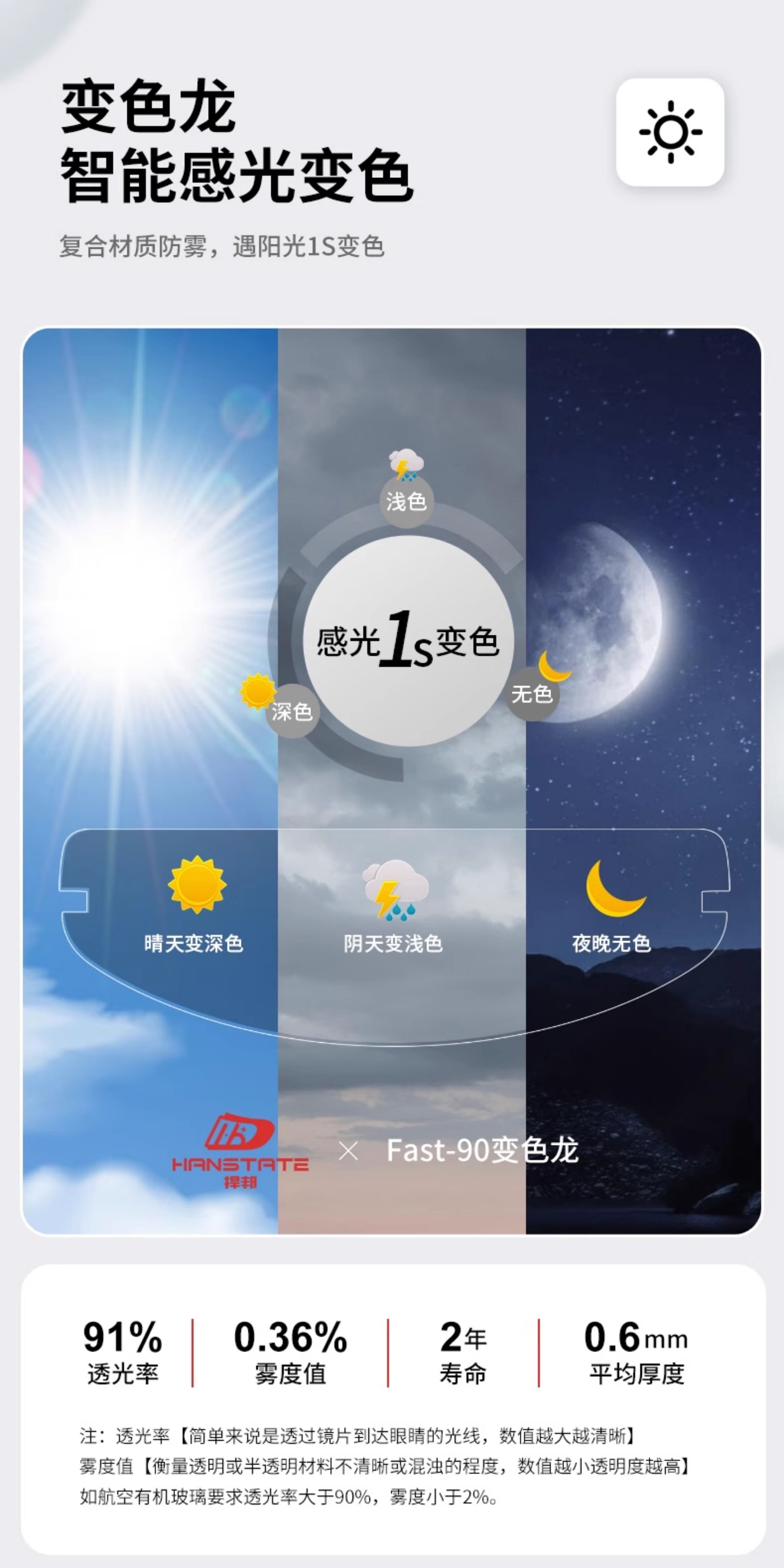 Suitable for HANSTATE anti-fog patch for motorcycle full-face helmets, universal anti-rain film for helmet visors to prevent fogging