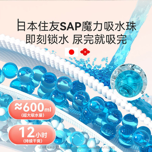 Pet menstrual pants, dog diapers, special safety pants for male and female dogs, aunt pants, sanitary napkins, scented diapers