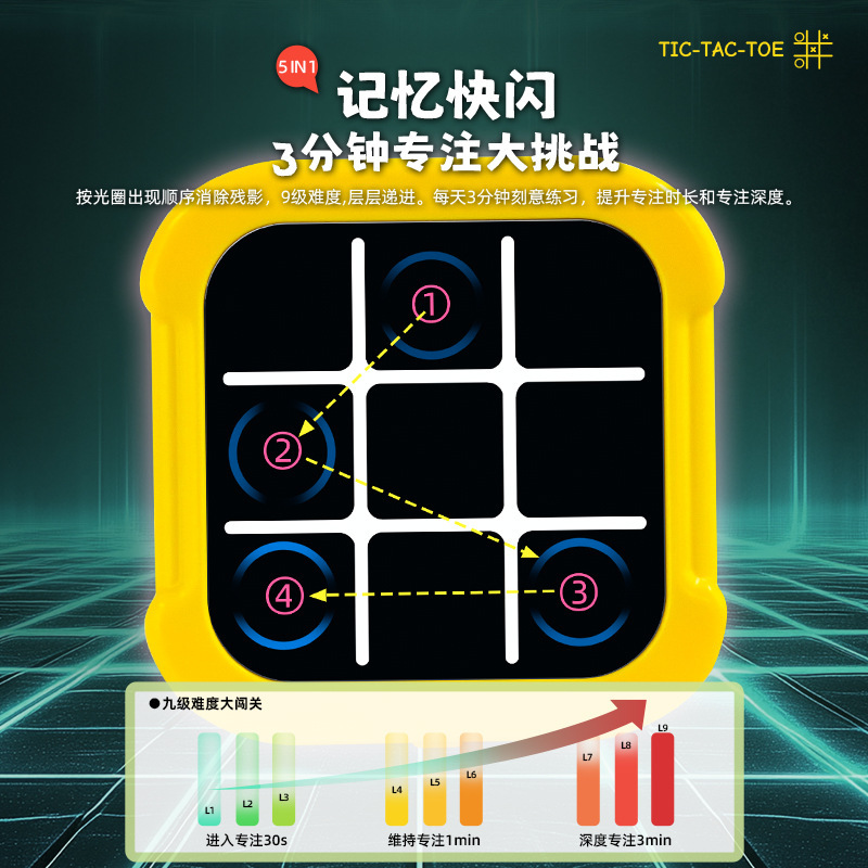 跨境儿童早教井字棋五子棋多合一棋盘游戏多功能益智桌面玩具批发|undefined