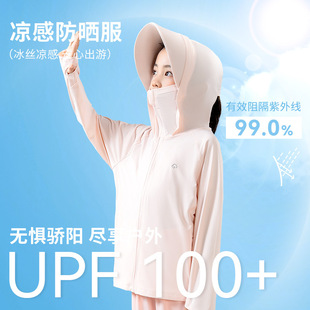 Girls' Sun Protection Clothing with Removable Brim, Kidsren's Ice Silk Sun Protection Clothing, Medium and Large Kidsren's 2025 Summer New Ice Silk Jacket