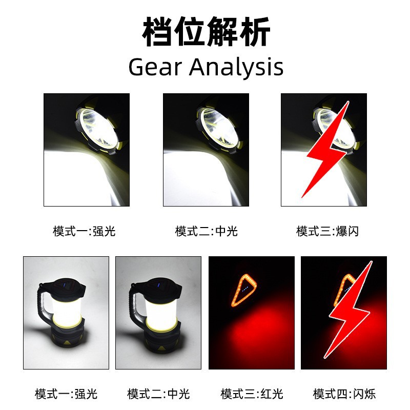 Luz portátil de luz fuerte transfronteriza con luz lateral USB de carga al aire libre linterna de emergencia multifuncional camping reflector al por mayor