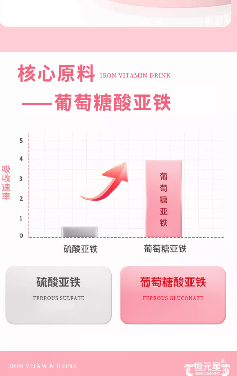 铁维生素族饮品_04.jpg