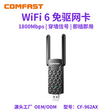 COMFAST CF-962AX 无线网卡WiFi6双频免驱1800M双天线穿墙USB3.0