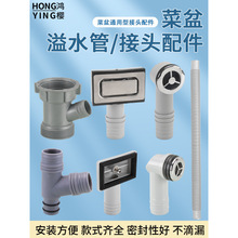 �N��ˮ����ˮ����ͨ�A�η�����ˮ���^�������©���L��ˮܛ�����