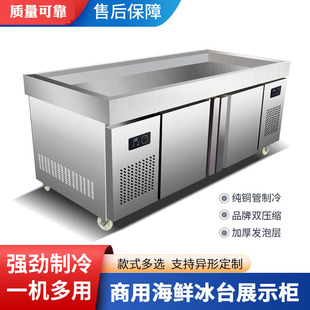 ���S���P䓱�̨���չʾ�����r������r����ʽ�c�˙��_���䙙����