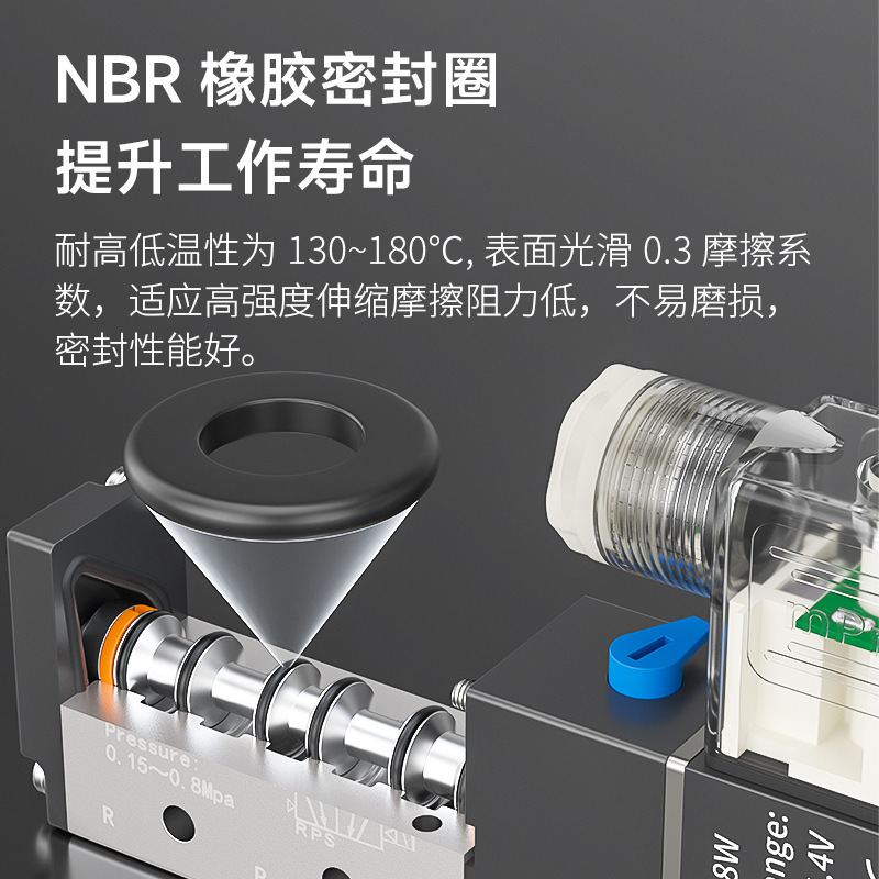 空気圧電磁弁 4V210-08 2 位 5 方 DC24V/AC220V 反転電子弁 310/410 シルバー|undefined
