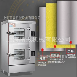 食品烘焙设备;肉品加工设备;休闲食品加工