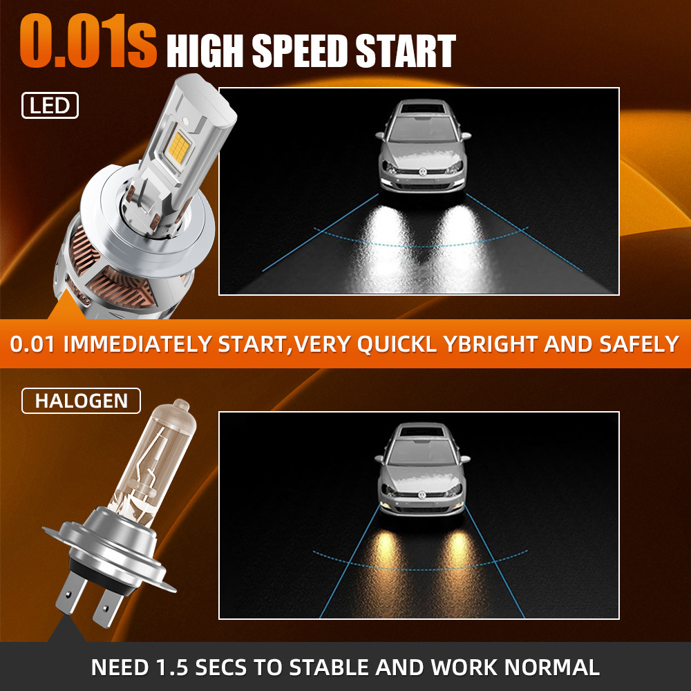 Nuevo automóvil led faro 260W lente de alta potencia super brillante conversión de luz alta y baja bombilla láser