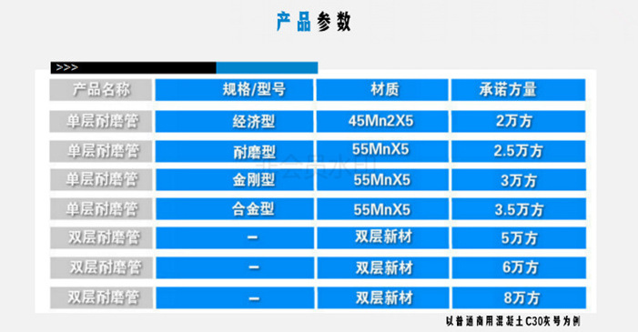 截图20230126151231