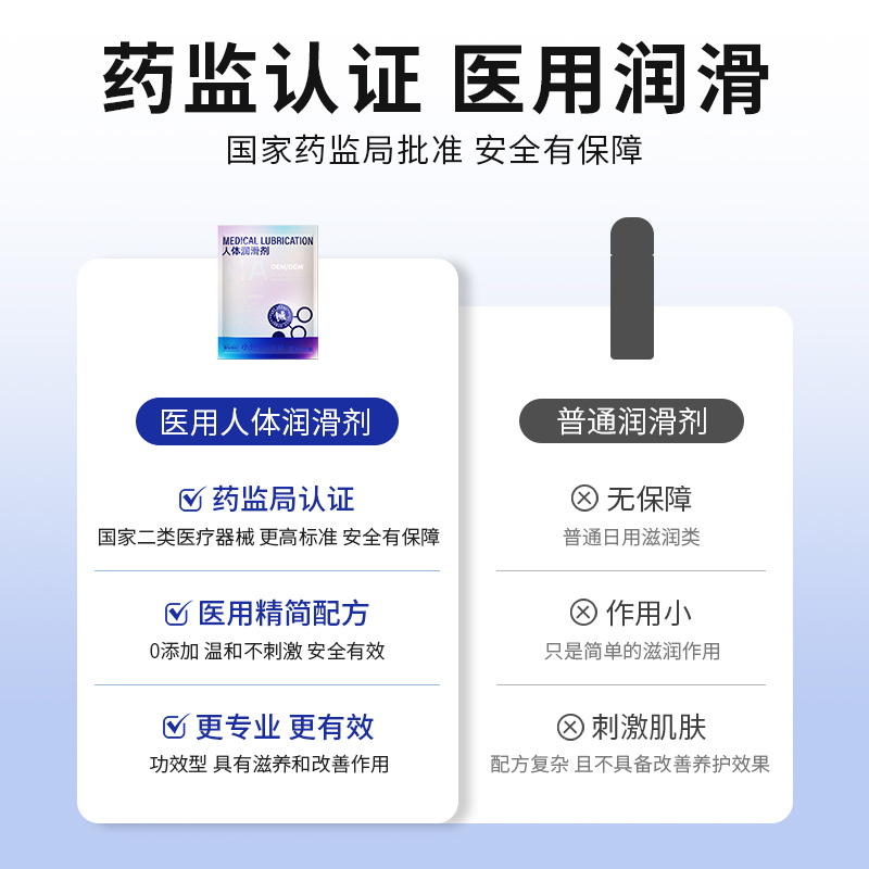 人体润滑剂(袋装)-OEM主图20250509-004