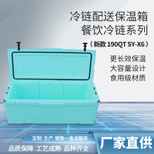 �¿�190QT�S�ҹ����L�ܱ�����������������ʳ���r�LЧ��ر���