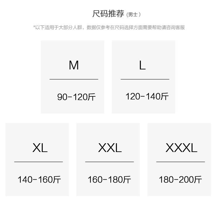 尺码推荐-男士