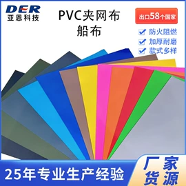 其他塑料篷布;露营用篷布;工业用篷布